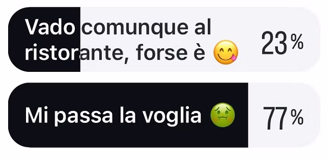 Il 93% dei clienti è respinto da fotografie di cibo per ristoranti amatoriali - Sofia Cambin Fotografa Lugano 2.png
